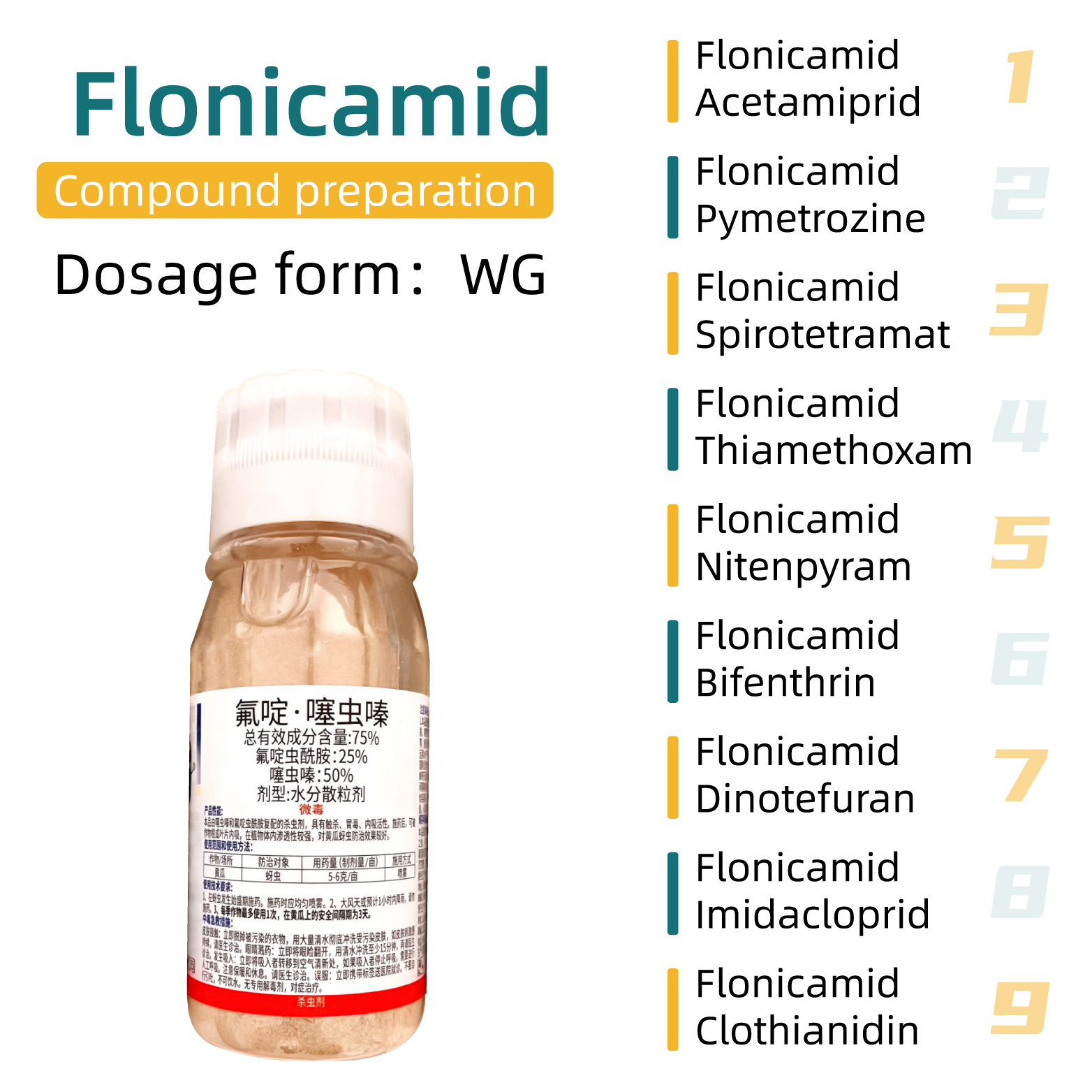 Flonicamid - 图片 3