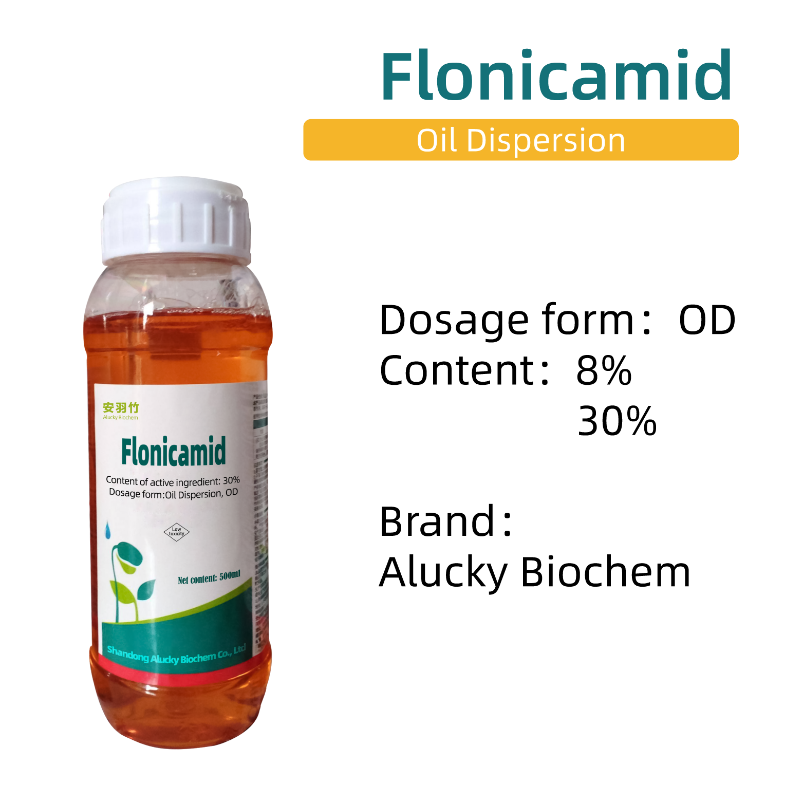 Flonicamid - 图片 5