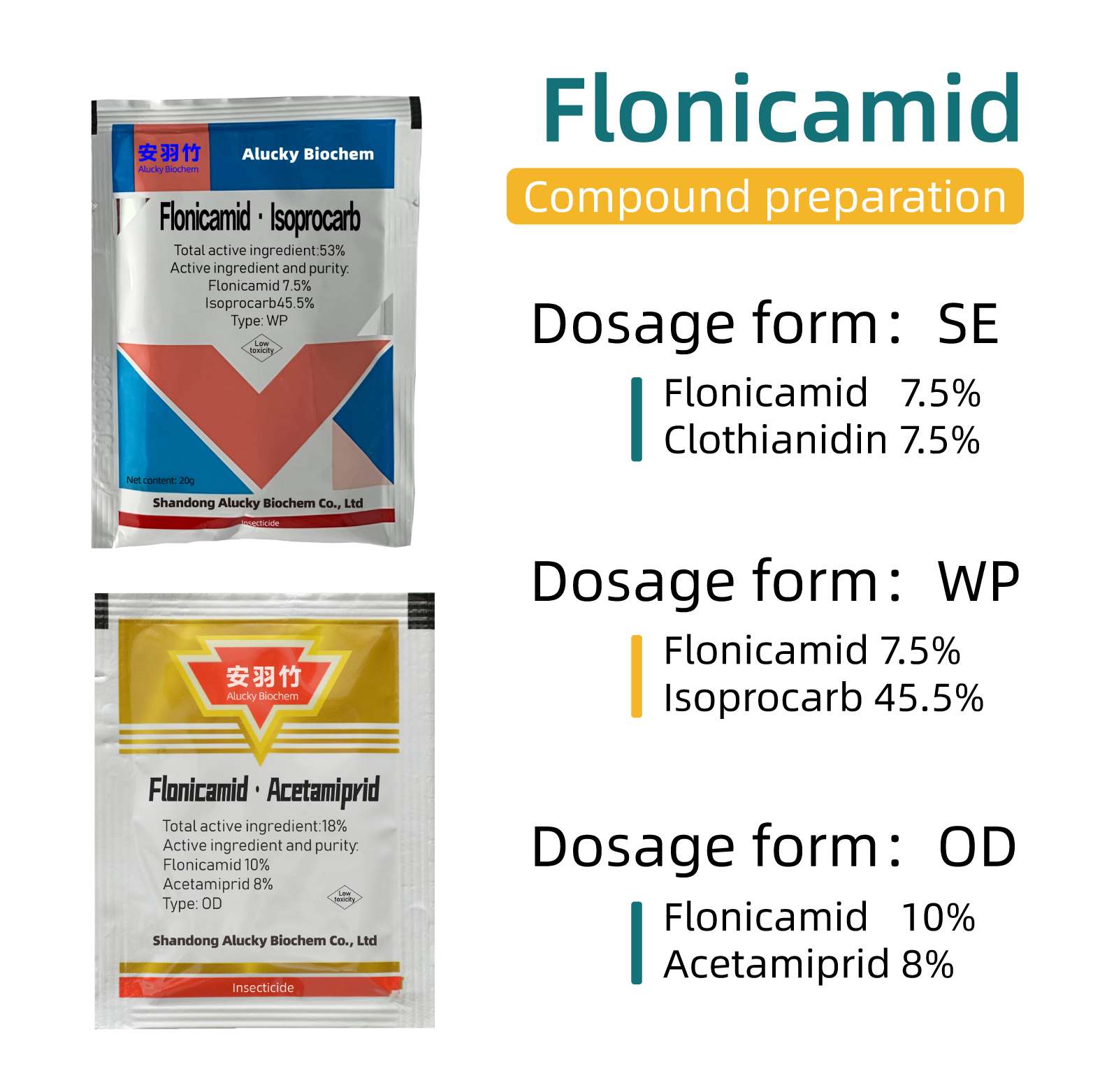 Flonicamid - 图片 4