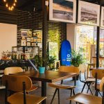 Sample post with format chat